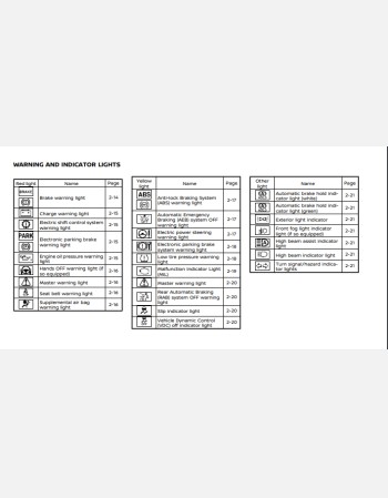 nissan rogue 2021 owners manual